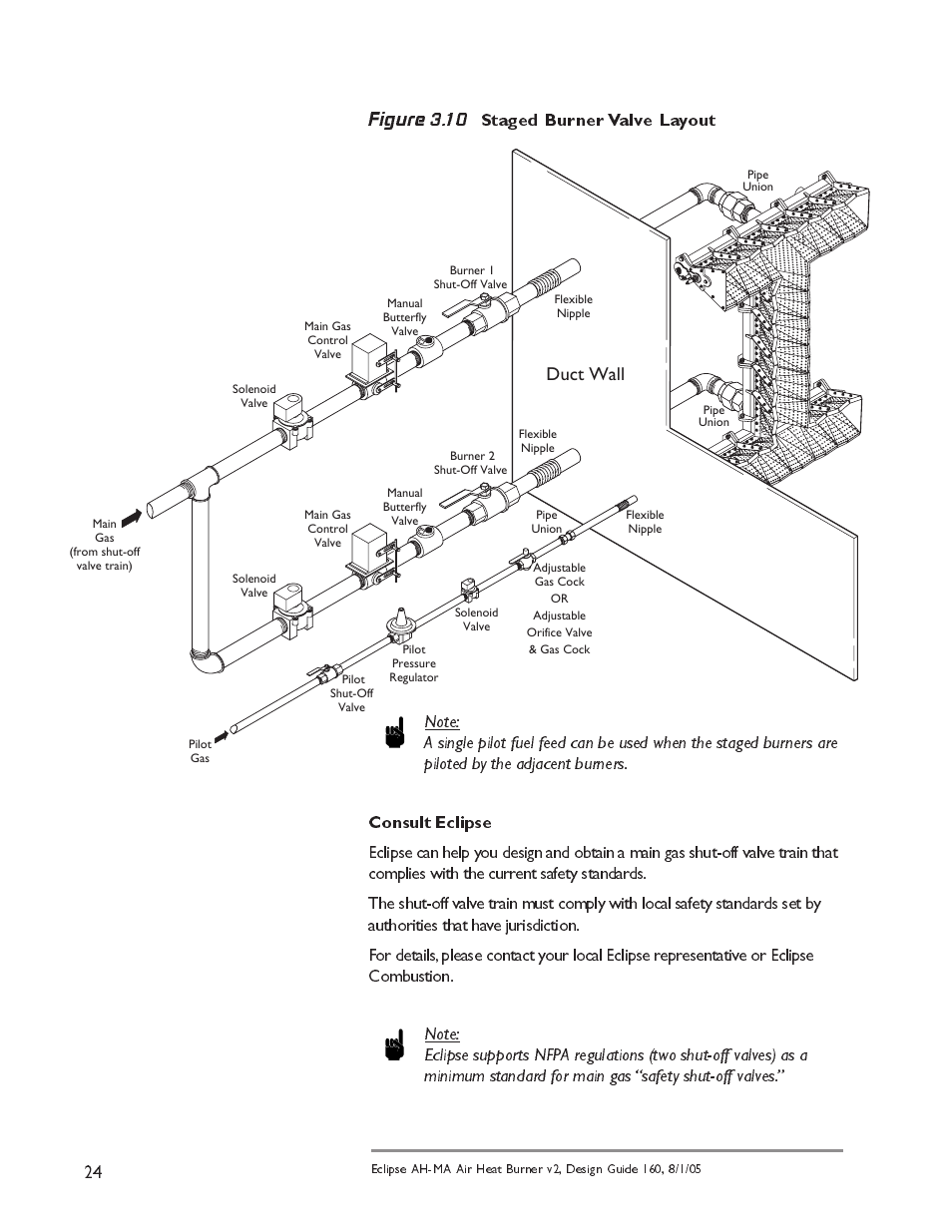 Duct wall | Eclipse Combustion AIRHEAT AH-MA User Manual | Page 24 / 26