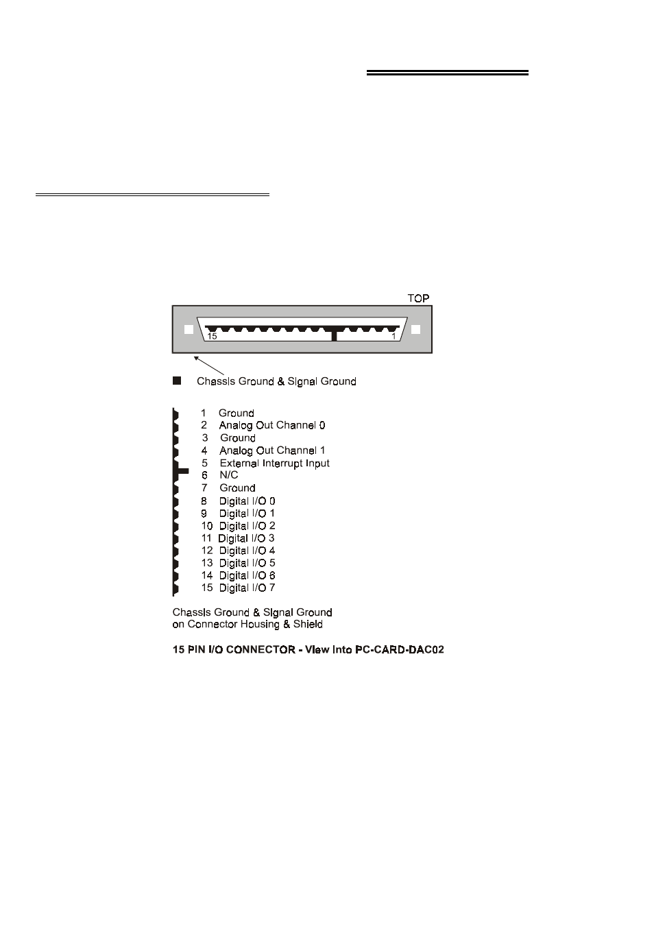 3 interfacing | Measurement Computing PCM-DAC02 User Manual | Page 7 / 20