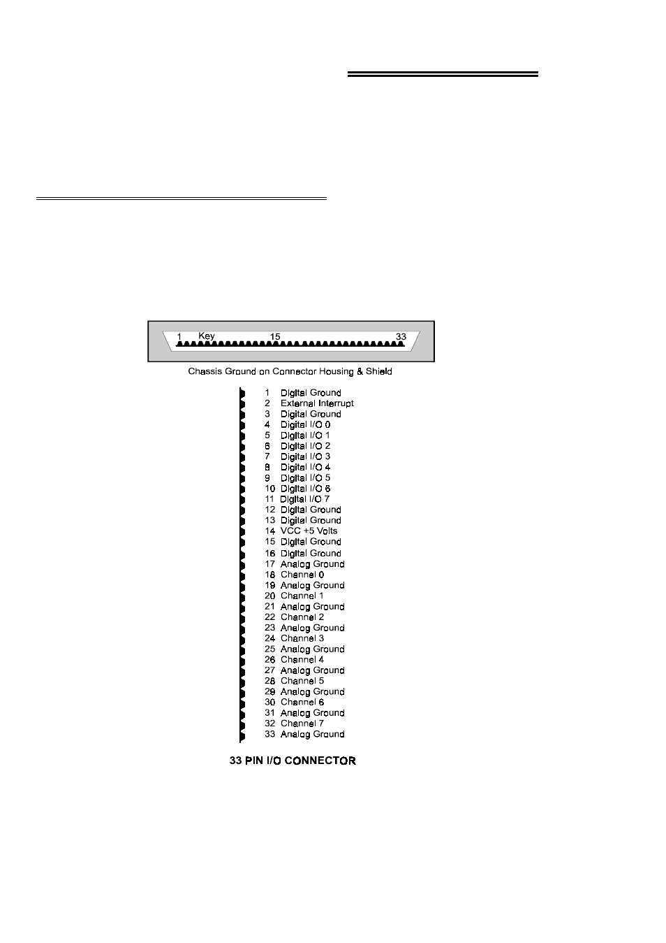 4 interfacing | Measurement Computing PCM-DAC08 User Manual | Page 13 / 23
