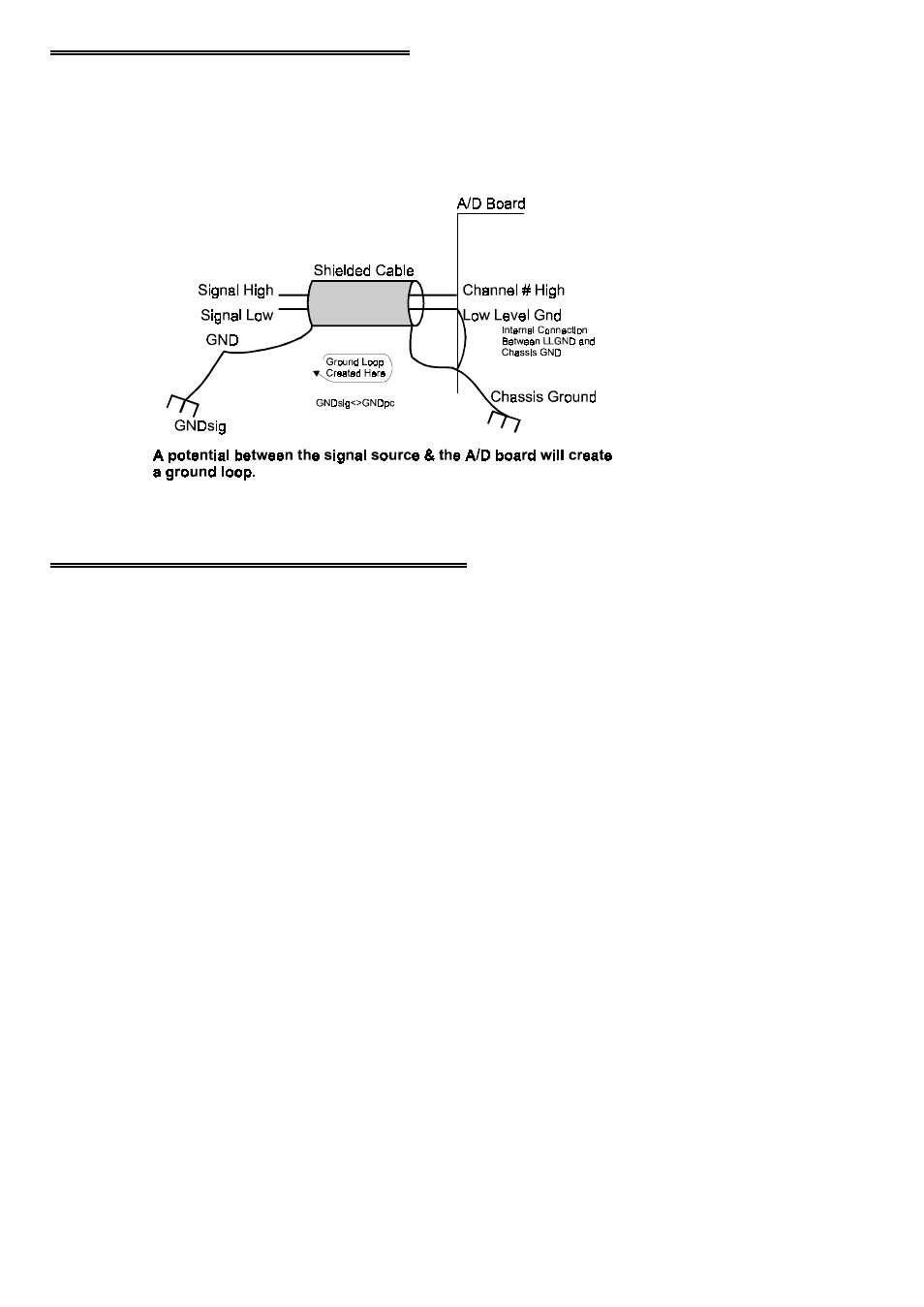 Measurement Computing PCM-DAS08 User Manual | Page 9 / 20