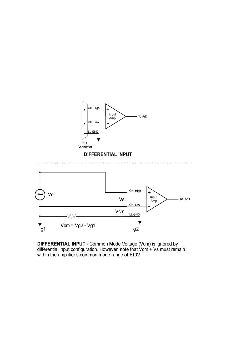Measurement Computing PCM-DAS16D/12 User Manual | Page 13 / 36