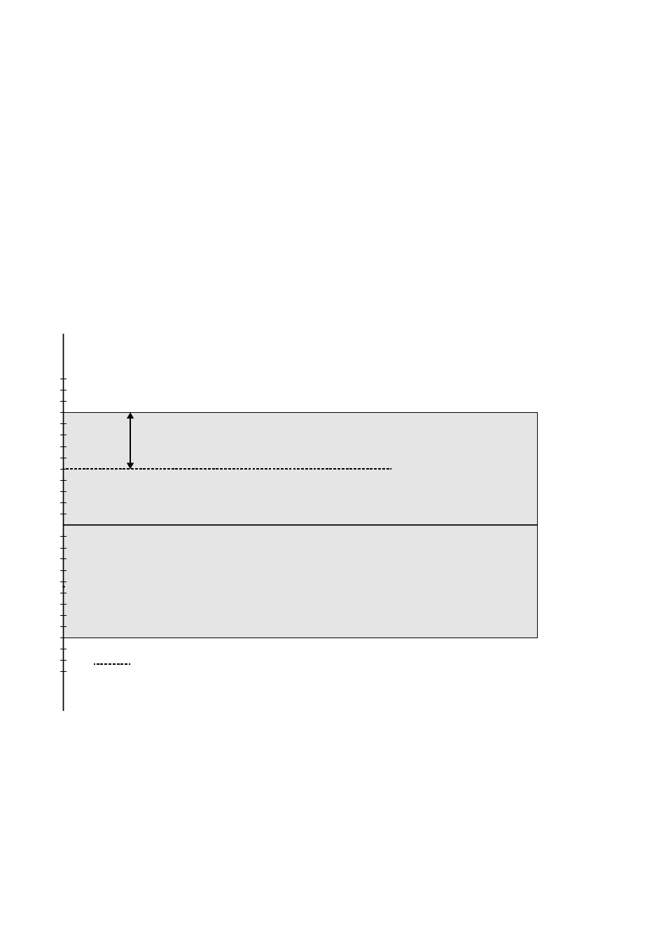 3 system grounds and isolation | Measurement Computing PCM-DAS16D/12 User Manual | Page 14 / 36