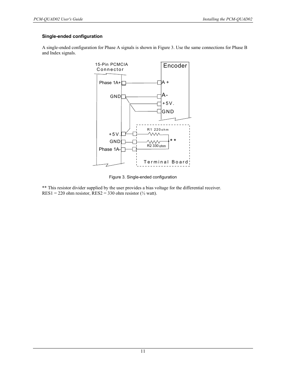 Single-ended configuration, Encoder | Measurement Computing PCM-QUAD02 User Manual | Page 12 / 16
