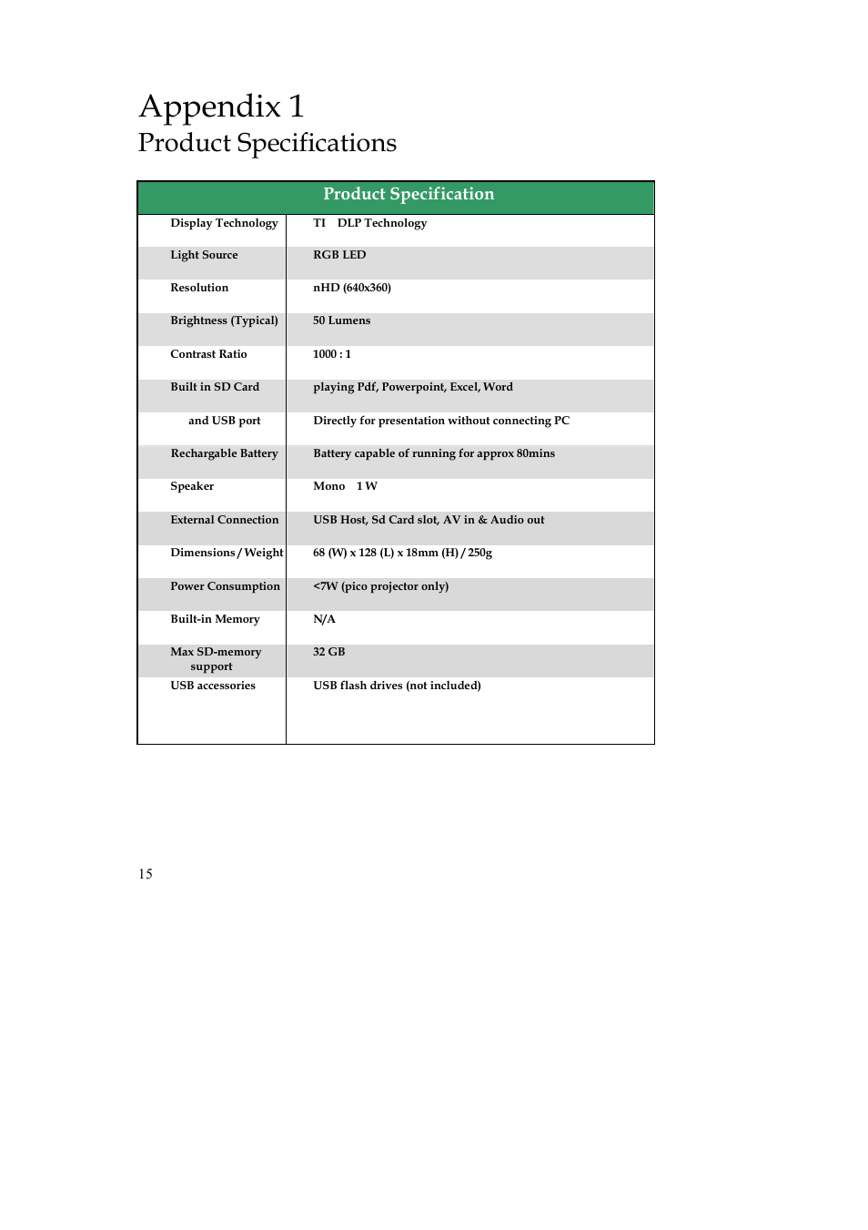 Appendix 1, Product specifications, Product specification | MEGAPOWER ML51 User Manual | Page 15 / 15