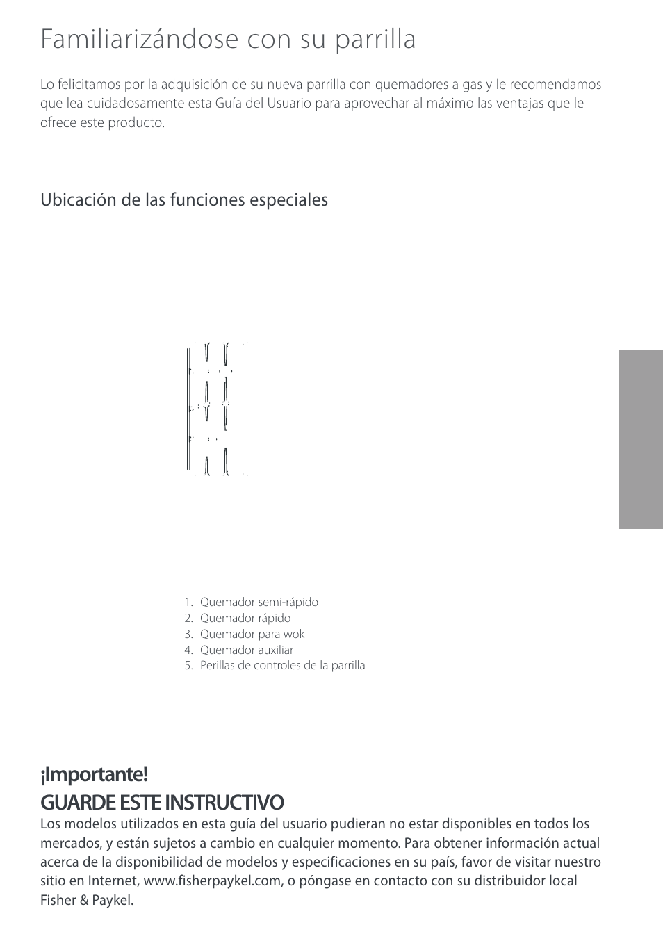 Familiarizándose con su parrilla, Importante! guarde este instructivo | Cuisine-Cookware GC912 User Manual | Page 21 / 52