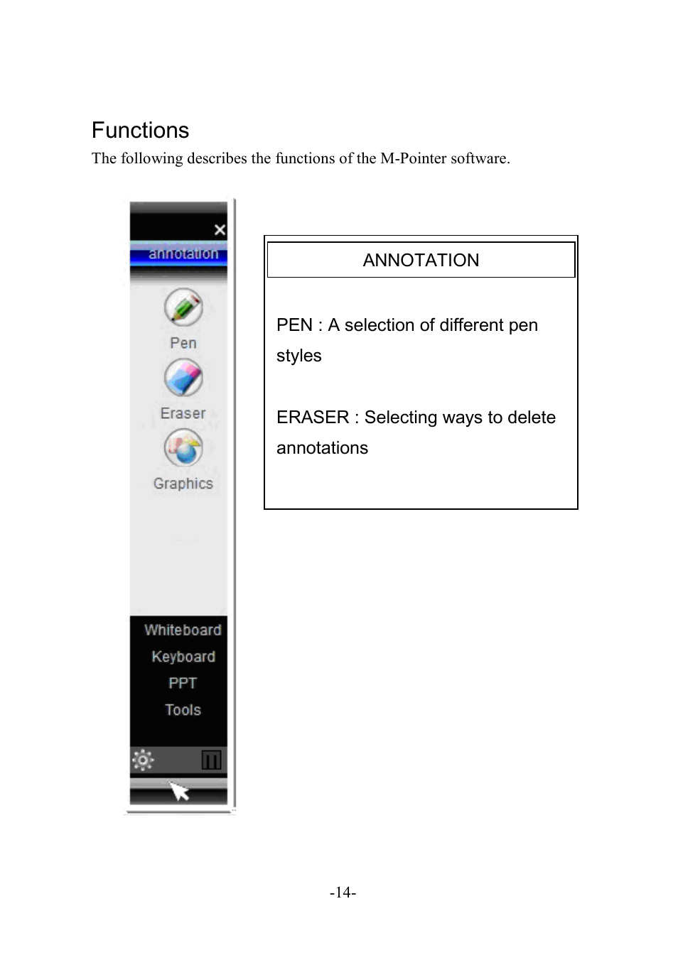 Functions | MEGAPOWER ML11 User Manual | Page 14 / 32
