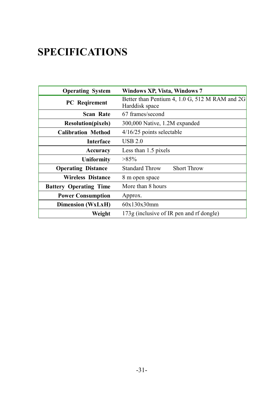 Specifications | MEGAPOWER ML11 User Manual | Page 31 / 32