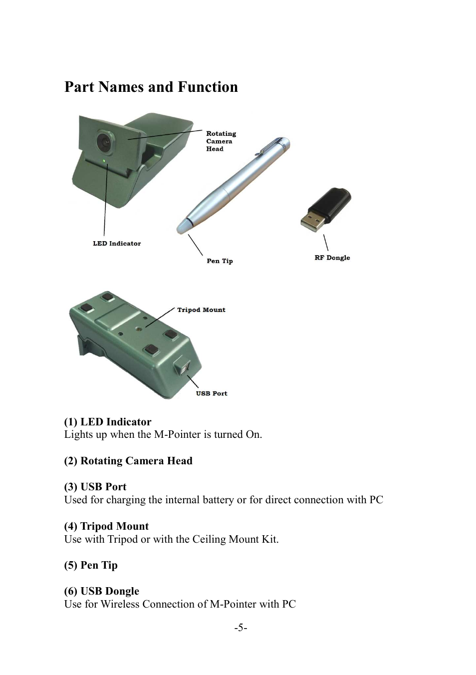 Part names and function | MEGAPOWER ML11 User Manual | Page 5 / 32
