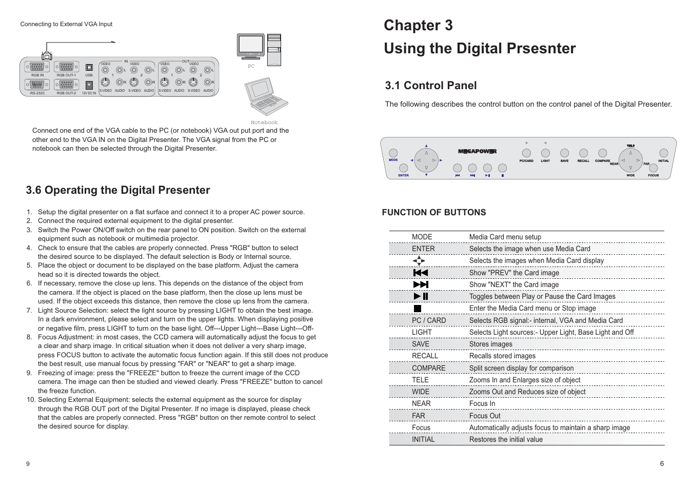 Chapter 3 using the digital prsesnter, 6 operating the digital presenter, 1 control panel | Function of buttons | MEGAPOWER MVP-732 User Manual | Page 6 / 9