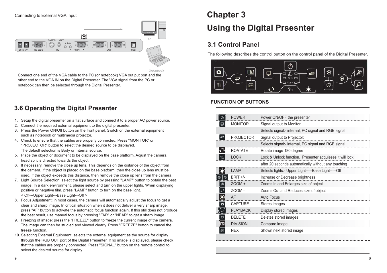 Chapter 3 using the digital prsesnter, 6 operating the digital presenter, 1 control panel | MEGAPOWER MVP-736 User Manual | Page 8 / 9