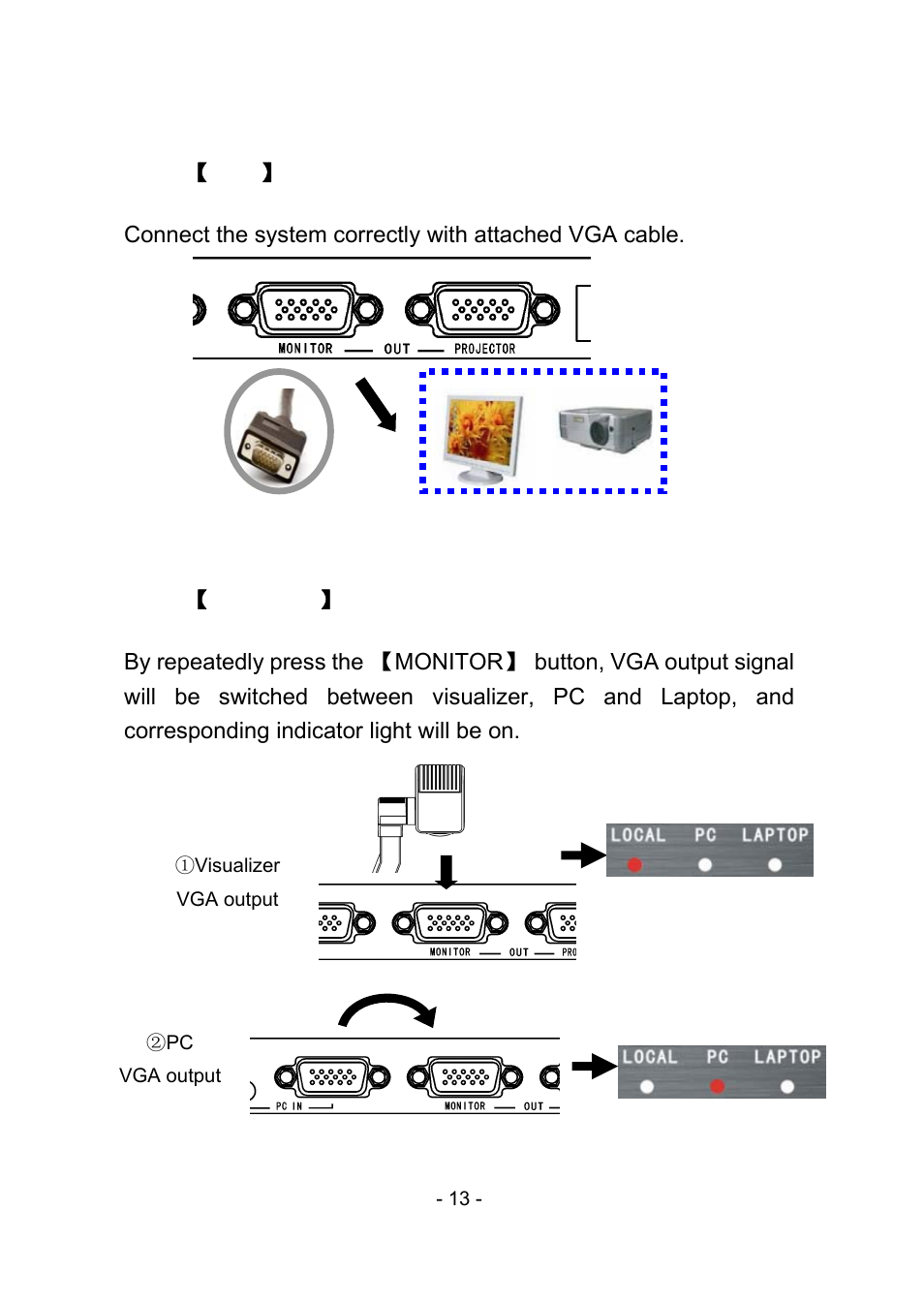 6 video signal input/output | MEGAPOWER MVP-886 User Manual | Page 17 / 50