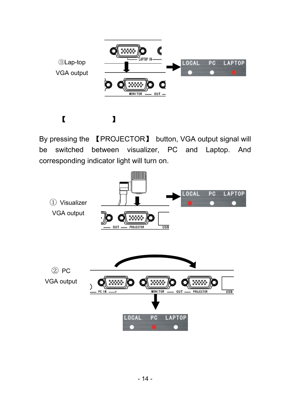 MEGAPOWER MVP-886 User Manual | Page 18 / 50