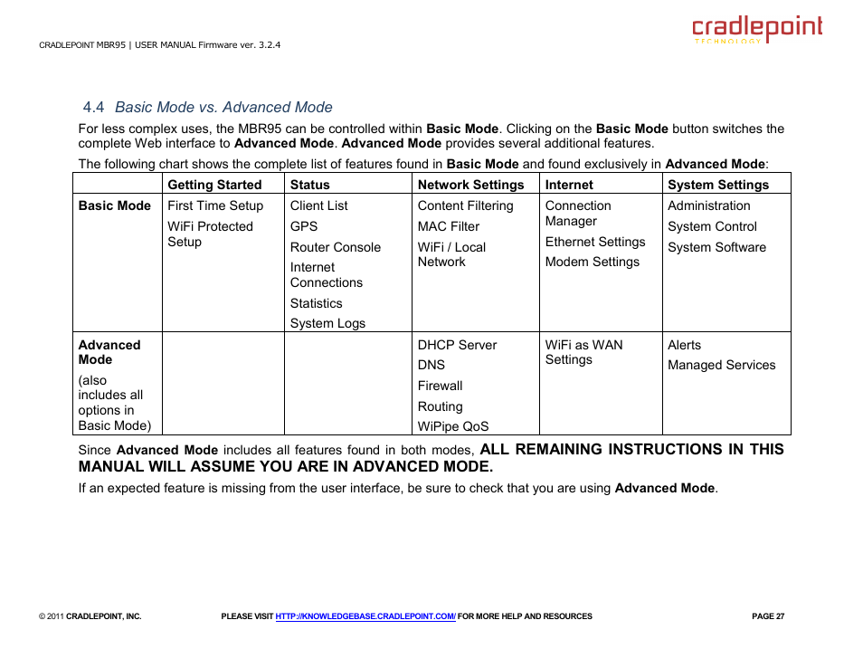 Cradlepoint MBR95 User Manual | Page 29 / 122