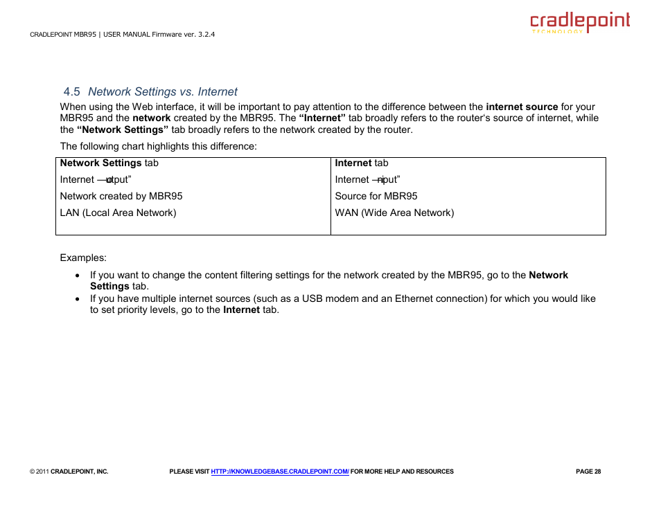 5 network settings vs. internet | Cradlepoint MBR95 User Manual | Page 30 / 122