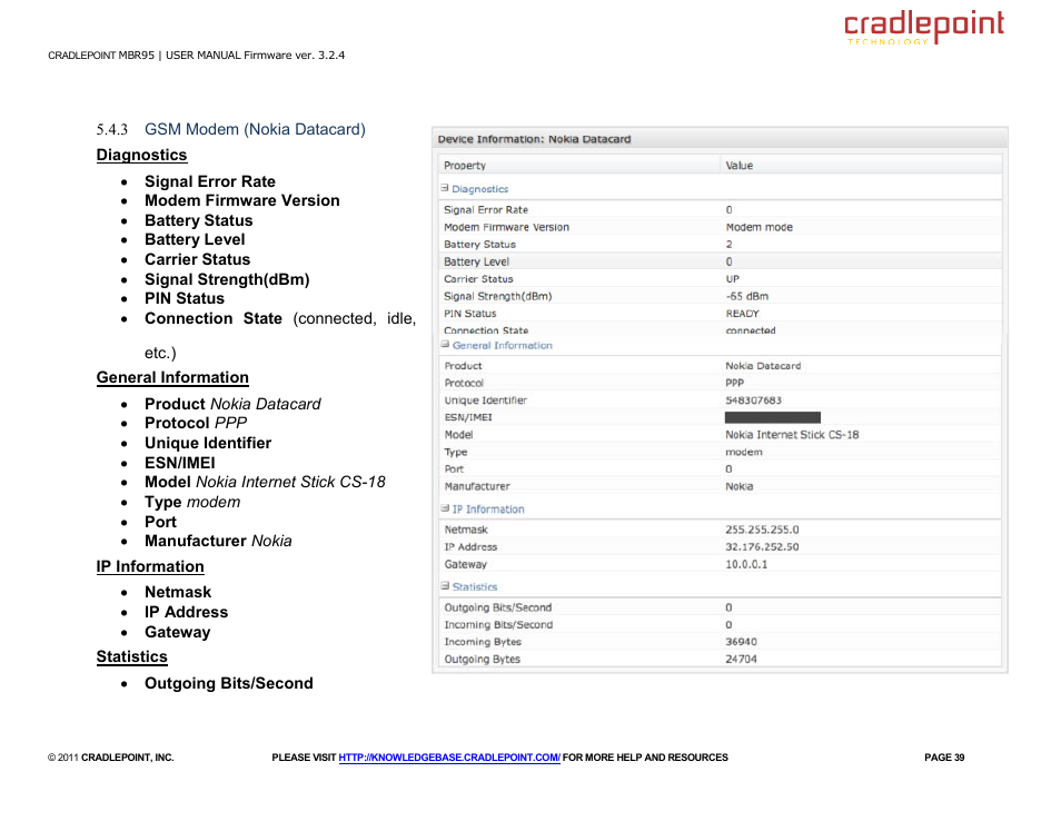 Cradlepoint MBR95 User Manual | Page 41 / 122