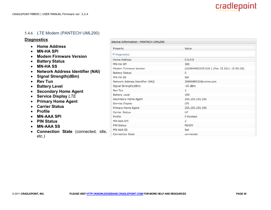 Cradlepoint MBR95 User Manual | Page 47 / 122