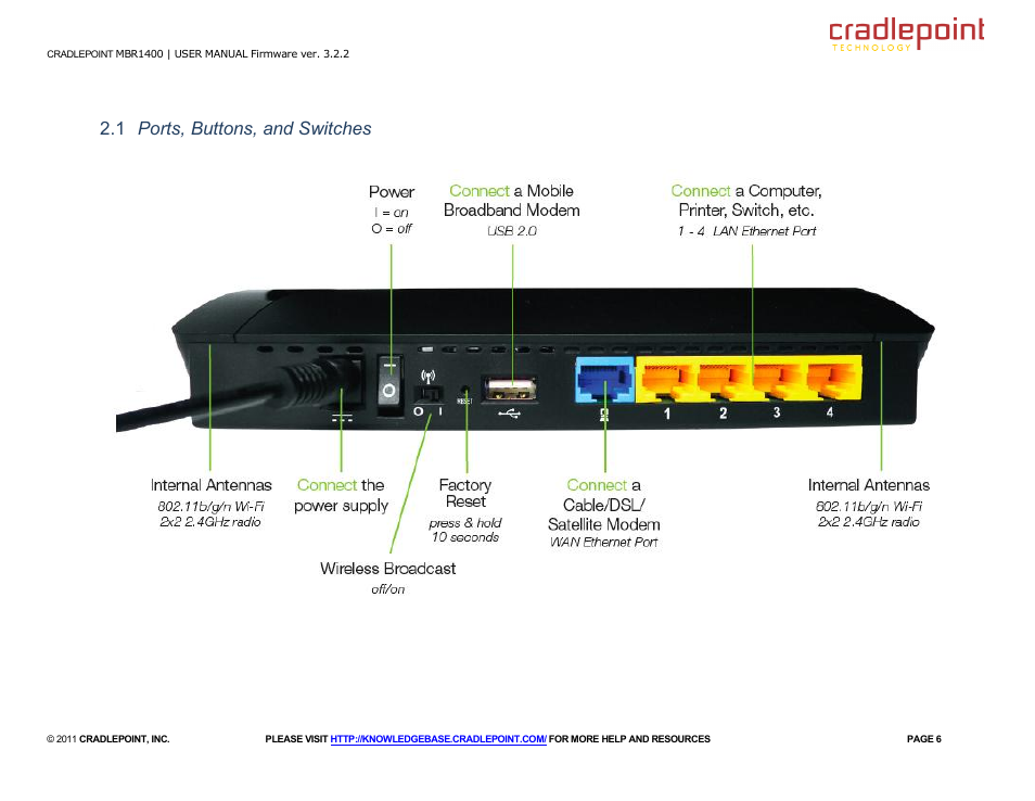 1 ports, buttons, and switches | Cradlepoint MBR95 User Manual | Page 8 / 122