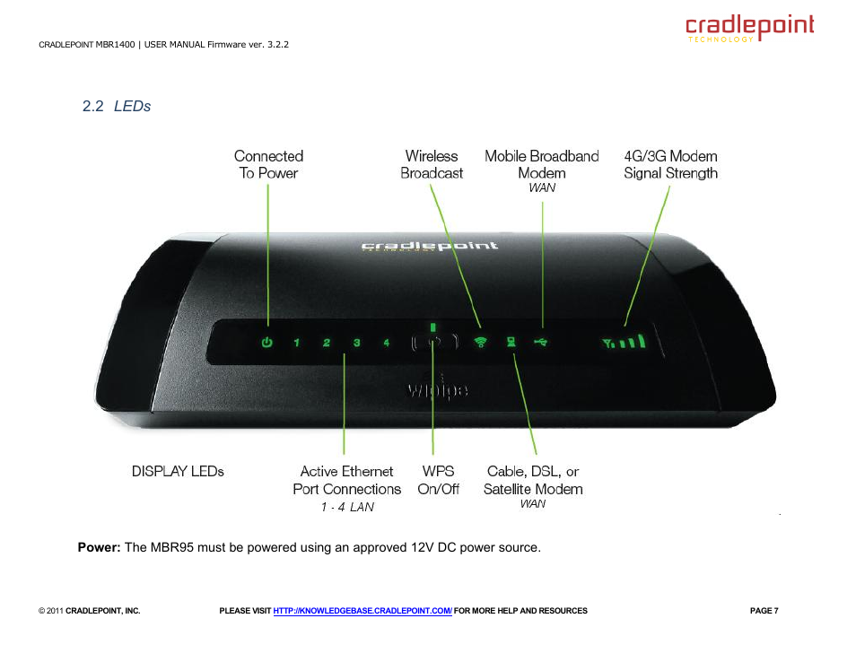 2 leds | Cradlepoint MBR95 User Manual | Page 9 / 122