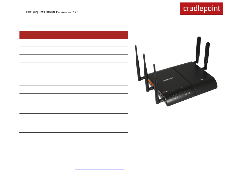 Cradlepoint MBR1400LE User Manual | Page 10 / 175