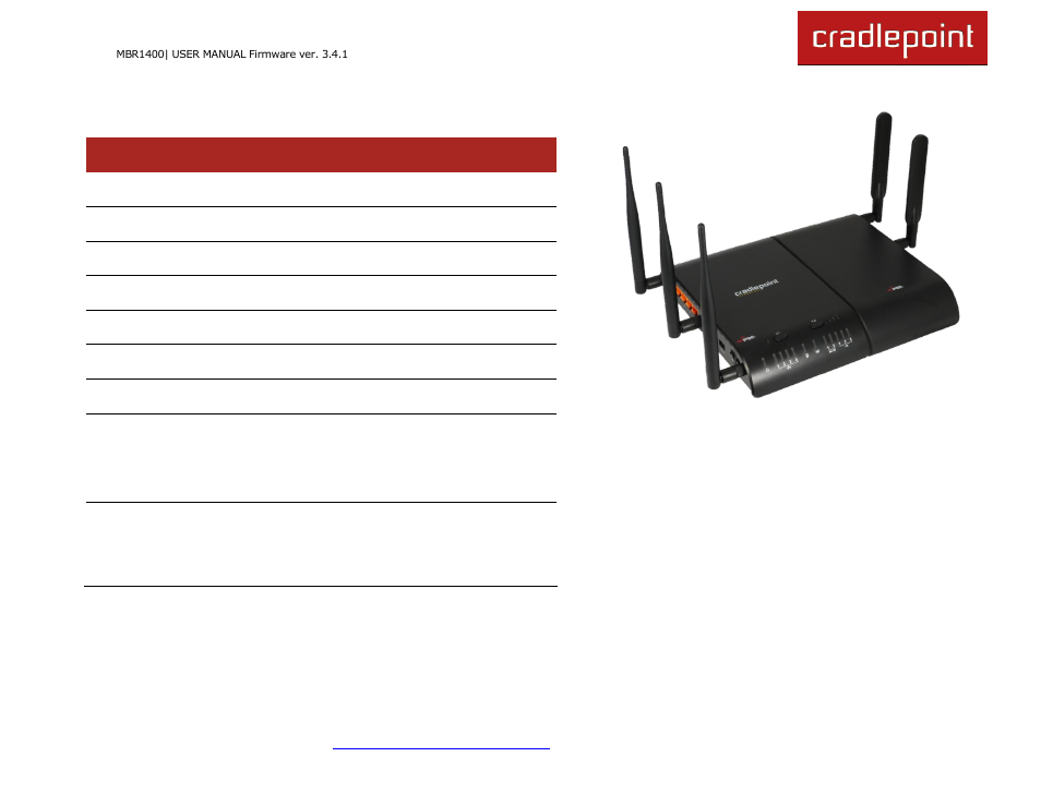 Cradlepoint MBR1400LE User Manual | Page 11 / 175