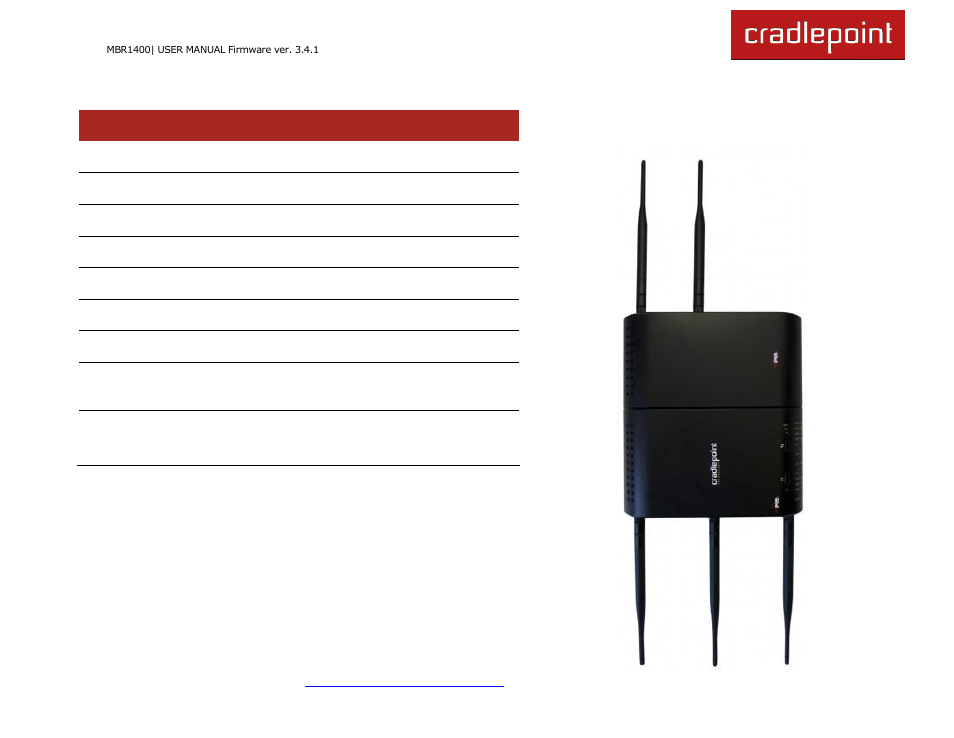 Cradlepoint MBR1400LE User Manual | Page 12 / 175