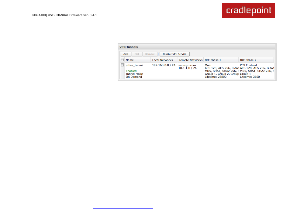 4 vpn tunnels | Cradlepoint MBR1400LE User Manual | Page 121 / 175