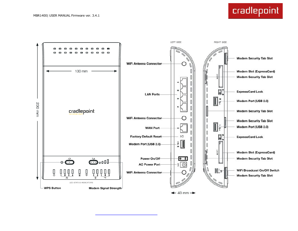 1 ports, buttons, and switches | Cradlepoint MBR1400LE User Manual | Page 14 / 175