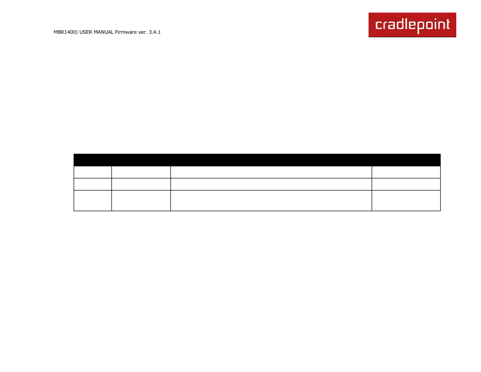 Preface, Manual revisions, Trademarks | Cradlepoint MBR1400LE User Manual | Page 2 / 175