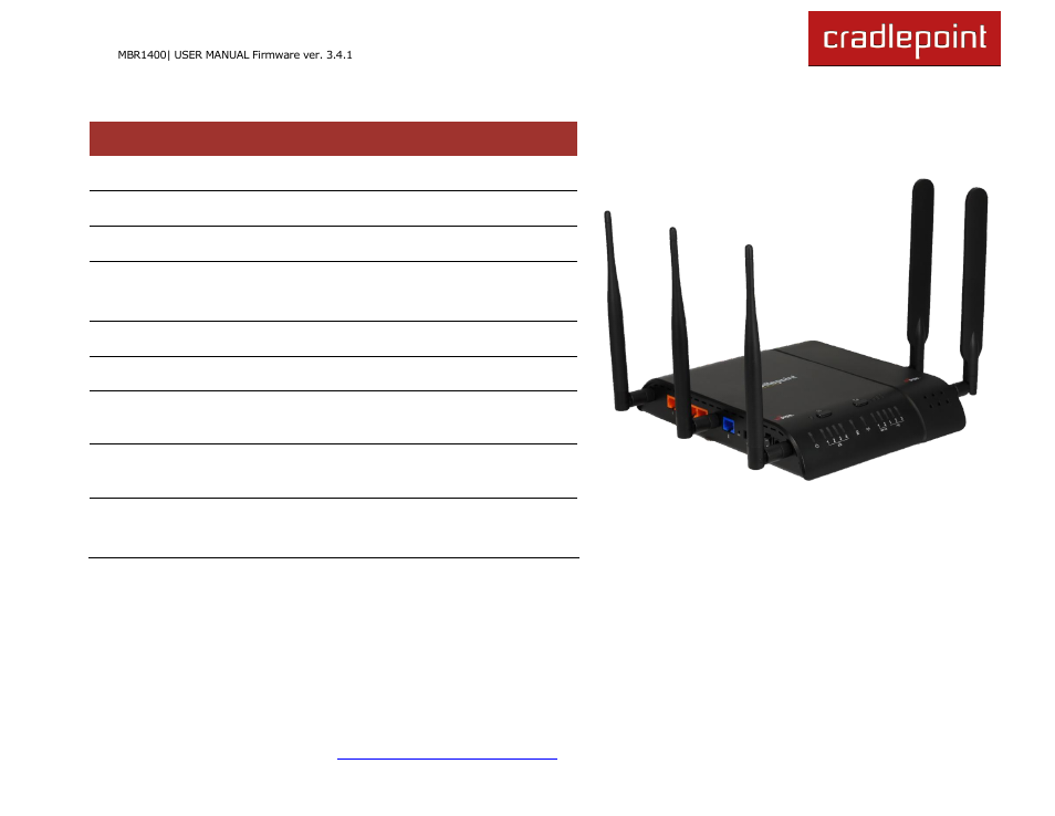 Cradlepoint MBR1400LE User Manual | Page 9 / 175