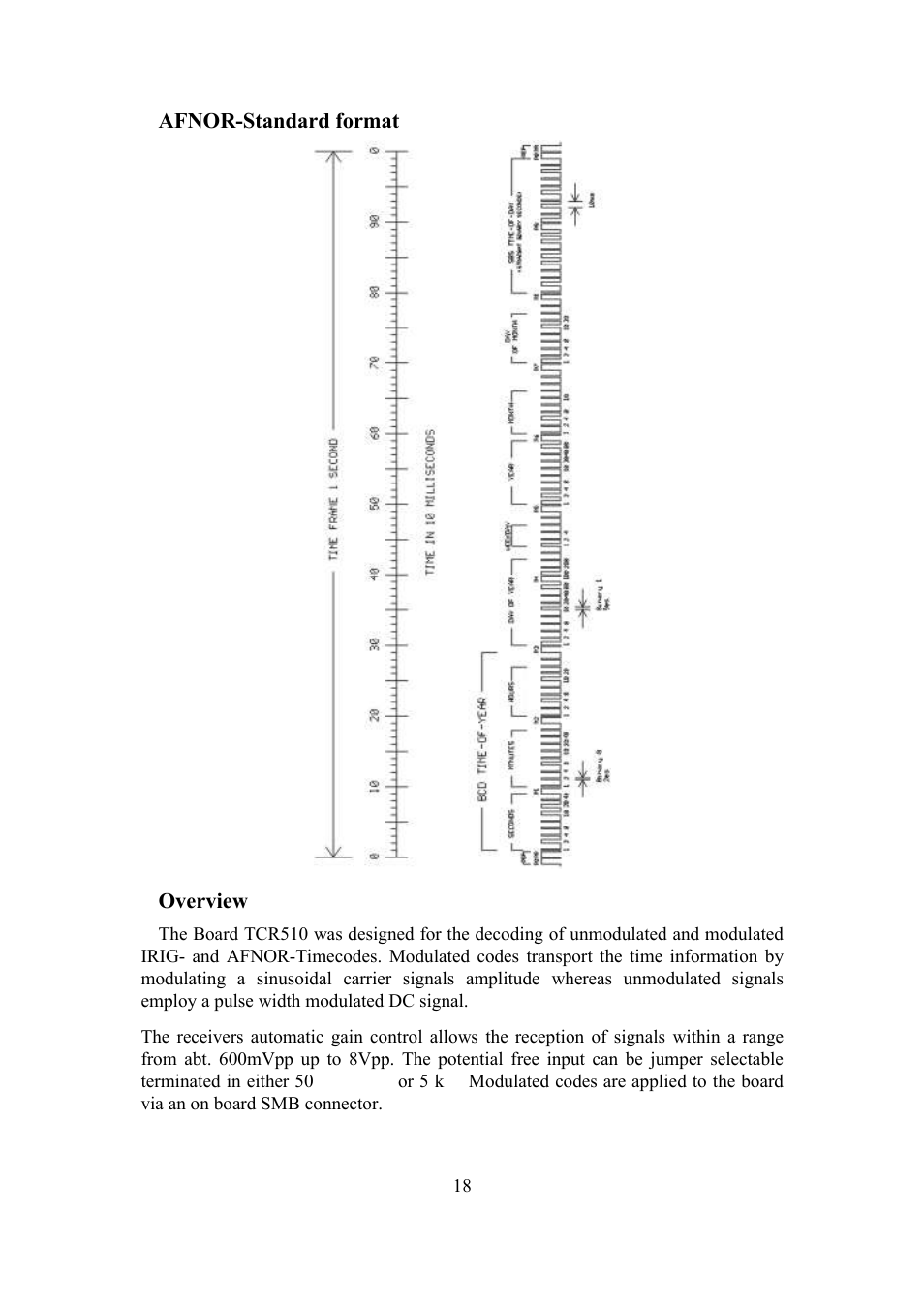 Meinberg TCR LANTIME User Manual | Page 18 / 132