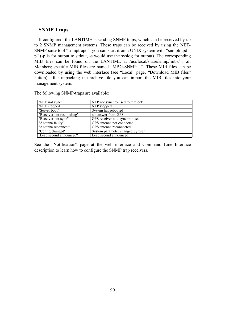 Snmp traps | Meinberg TCR LANTIME User Manual | Page 90 / 132
