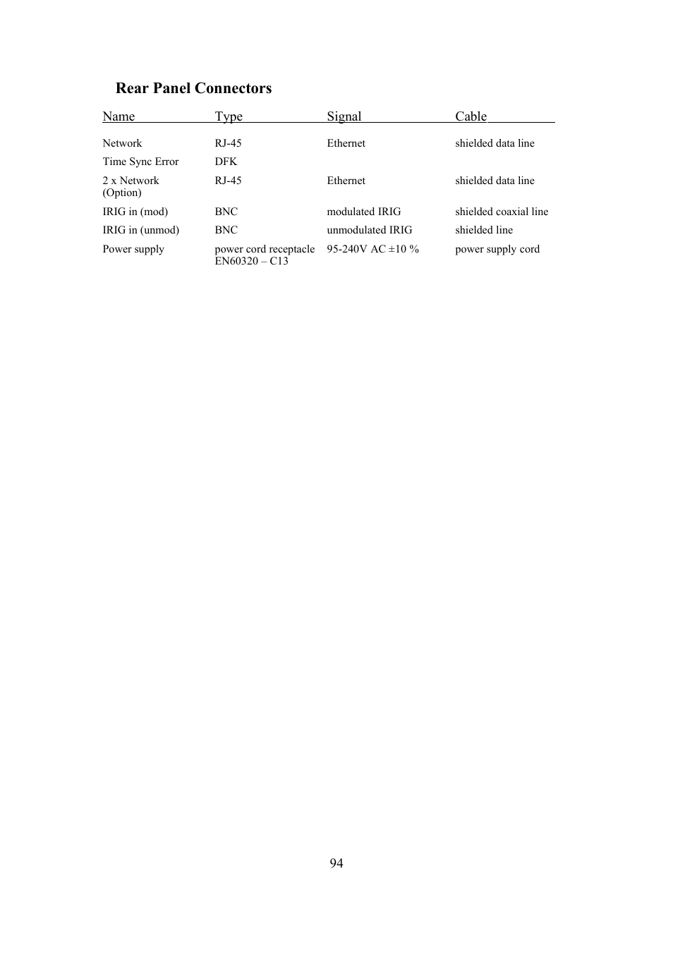 Rear panel connectors | Meinberg TCR LANTIME User Manual | Page 94 / 132