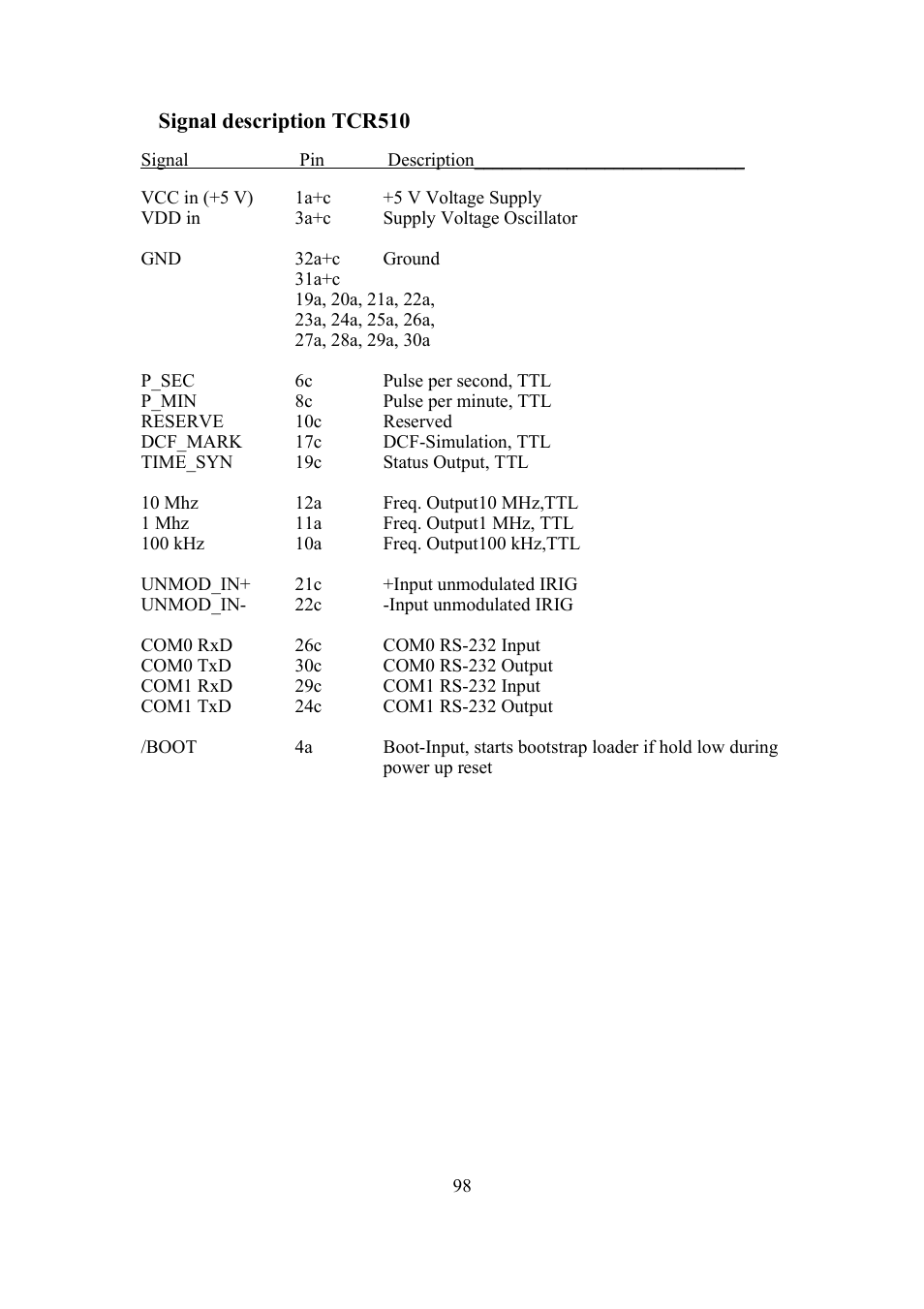 Meinberg TCR LANTIME User Manual | Page 98 / 132