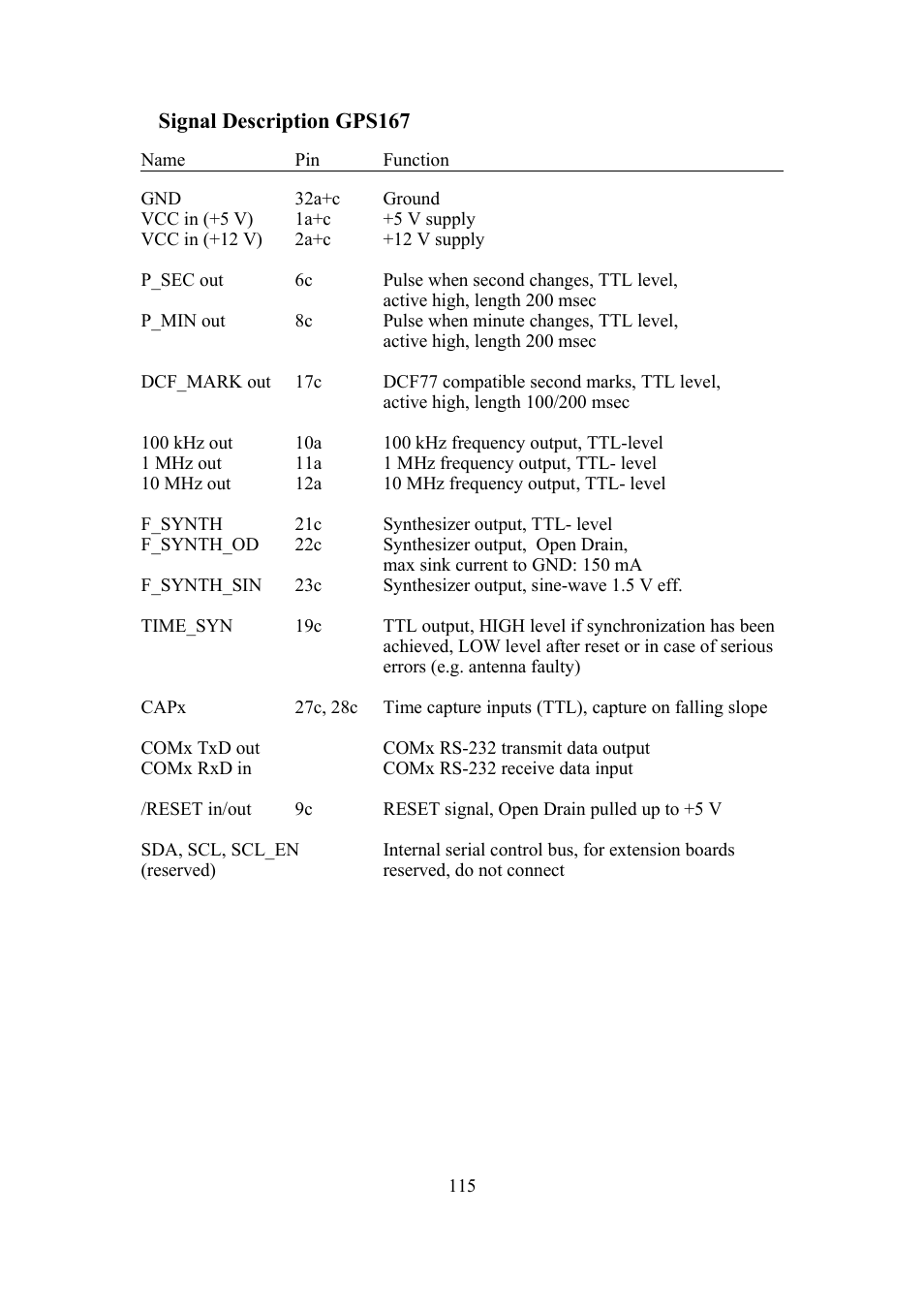 Meinberg SHSPZF LANTIME User Manual | Page 115 / 153