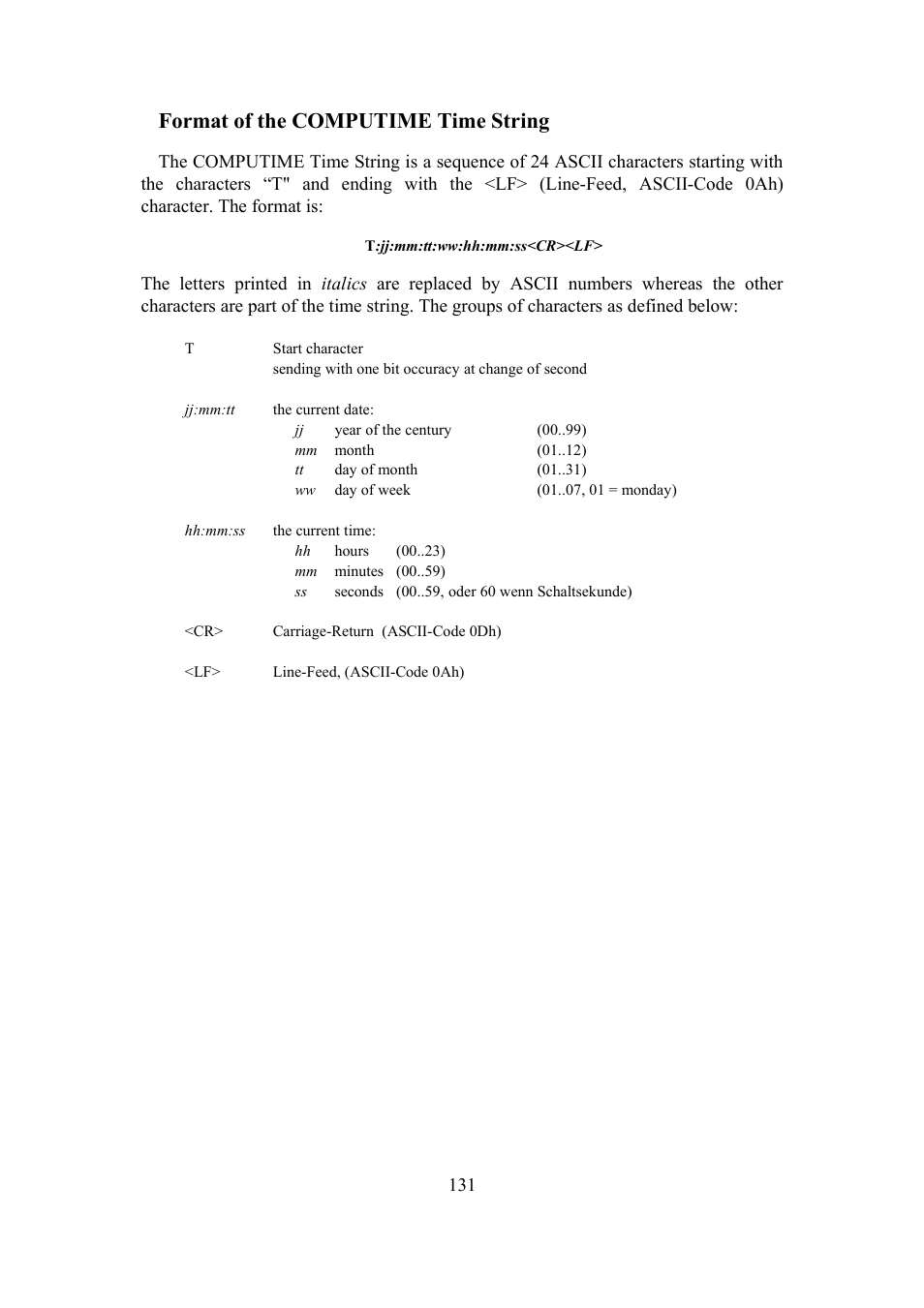 Format of the computime time string | Meinberg SHSPZF LANTIME User Manual | Page 131 / 153