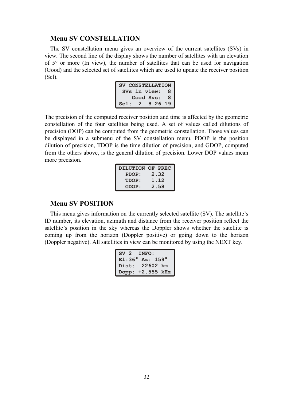 Meinberg SHSPZF LANTIME User Manual | Page 32 / 153