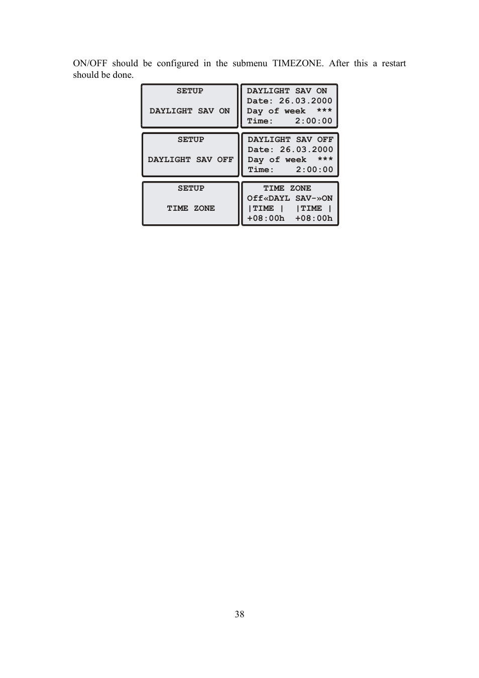 Meinberg SHSPZF LANTIME User Manual | Page 38 / 153