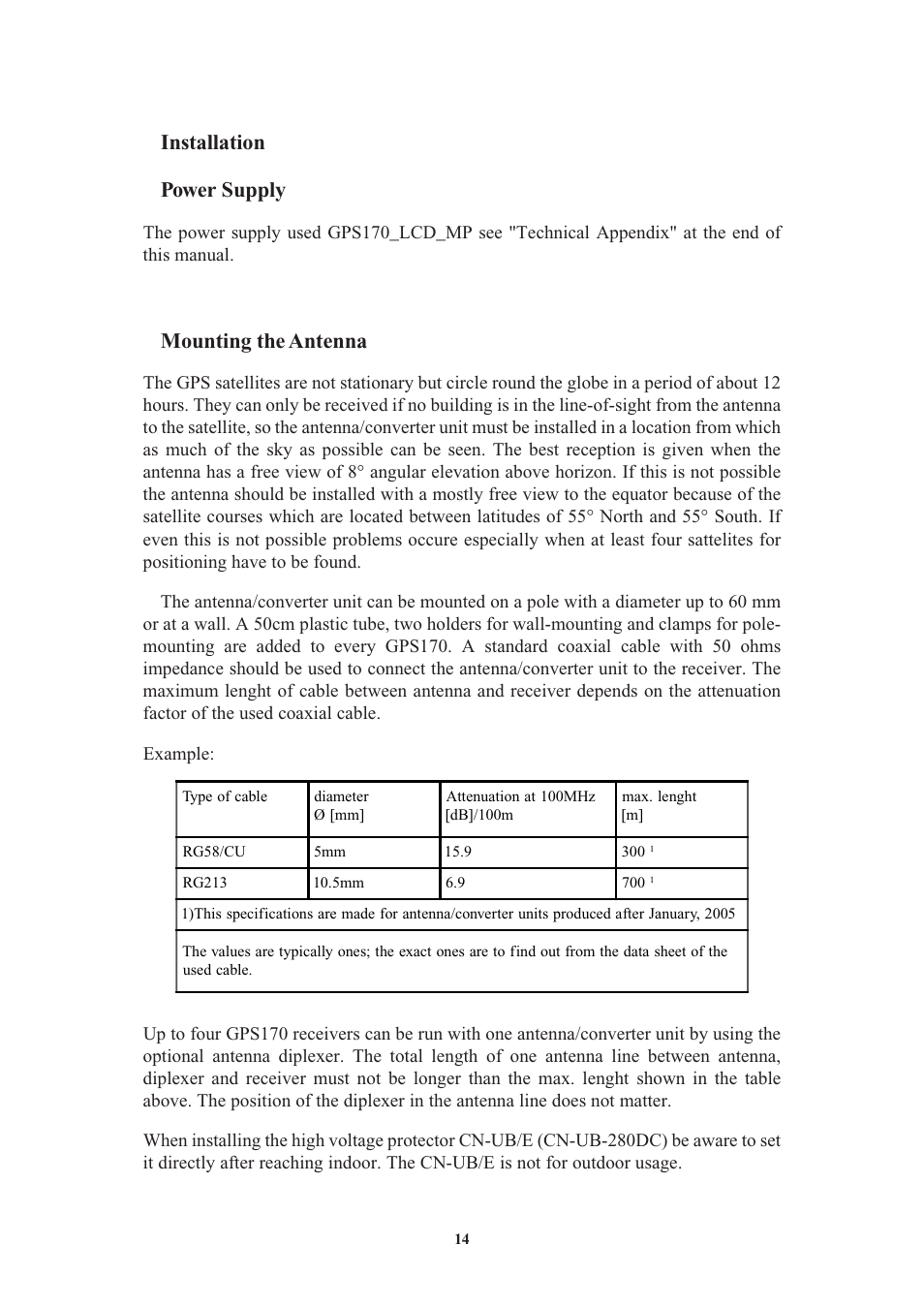 Installation, Power supply, Mounting the antenna | Installation power supply | Meinberg GPS170LCD-MP User Manual | Page 14 / 68