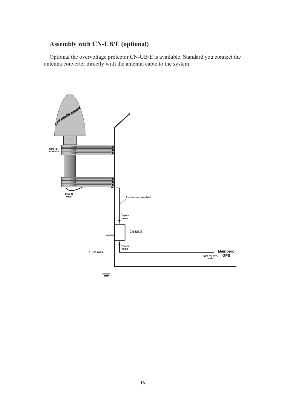 Assembly with cn-ub/e (optional) | Meinberg GPS170LCD-MP User Manual | Page 16 / 68