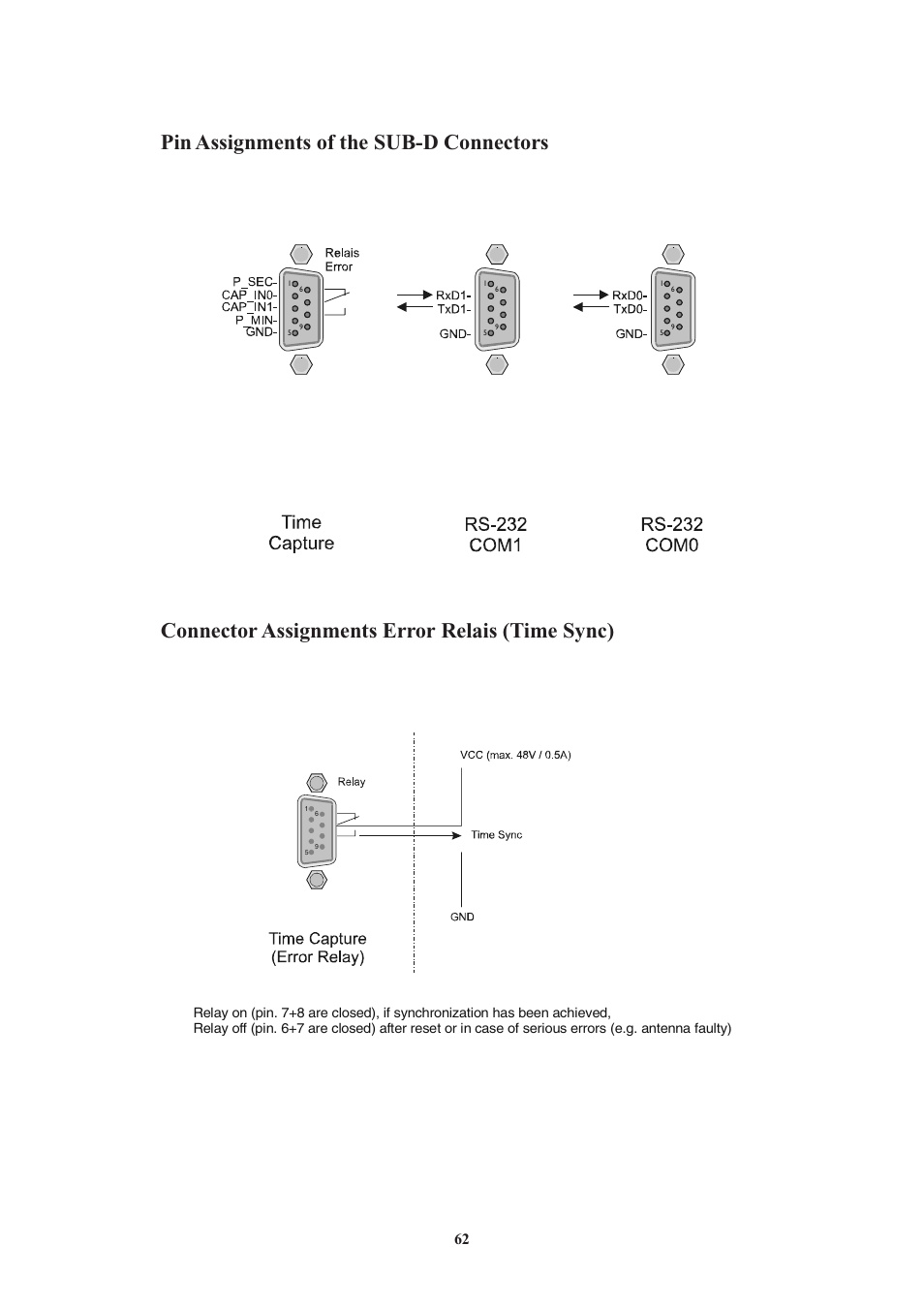 Pin assignments of the sub-d connectors, Connector assignments error relais (time sync) | Meinberg GPS170LCD-MP User Manual | Page 62 / 68