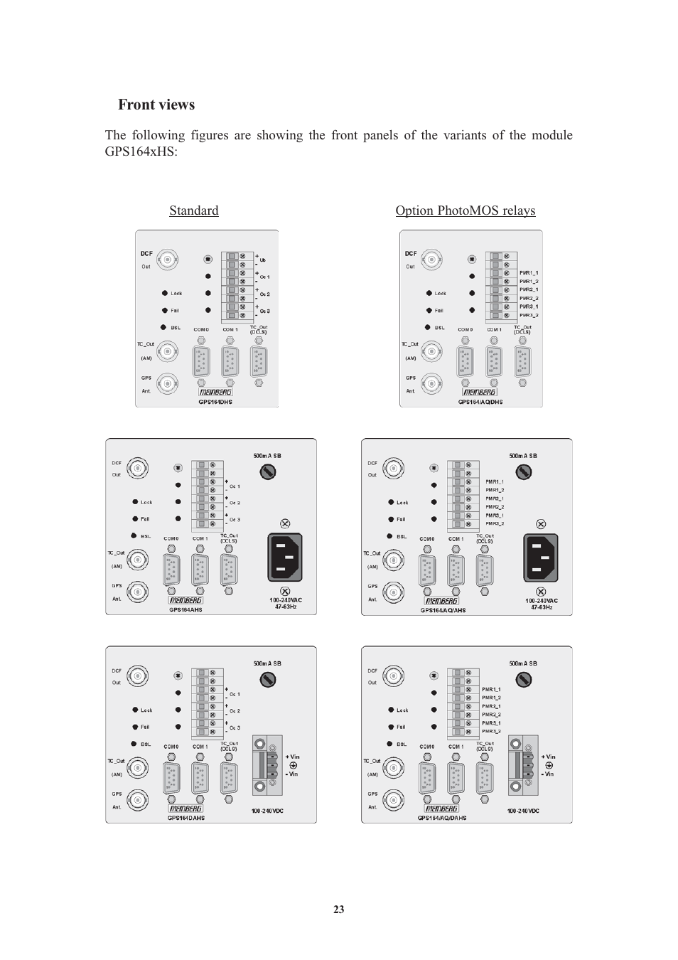 Front views | Meinberg GPS164xHS User Manual | Page 23 / 34