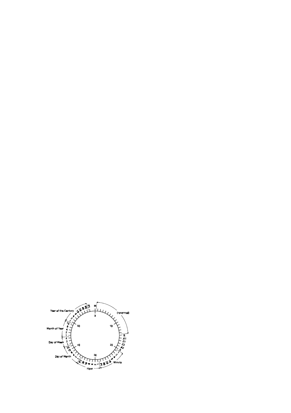 General information about dcf77 | Meinberg DCF77C51 User Manual | Page 5 / 20