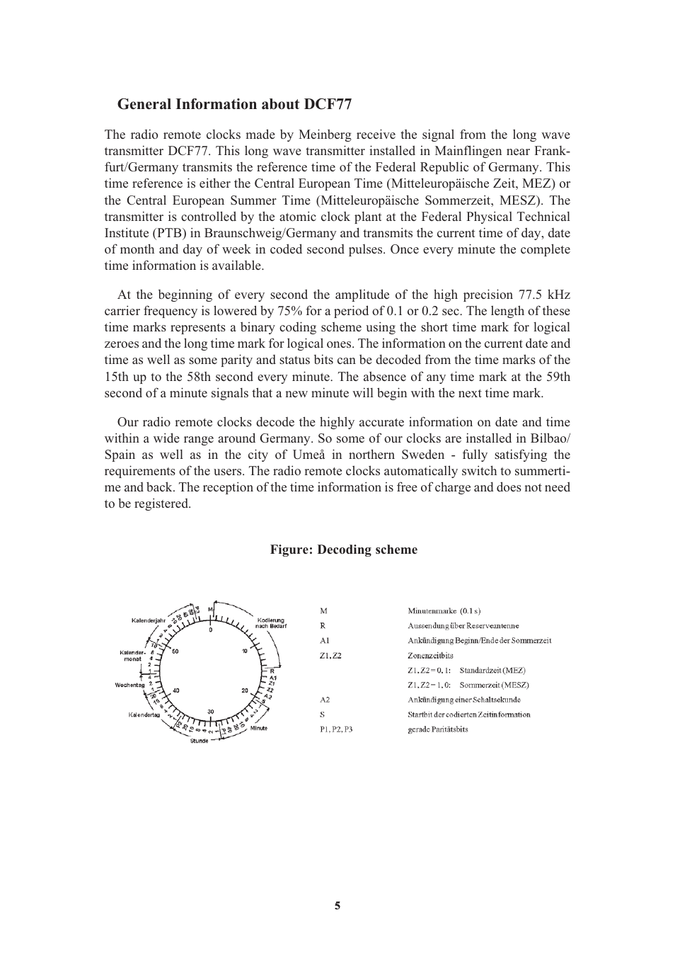 General information about dcf77 | Meinberg C28COM User Manual | Page 5 / 22