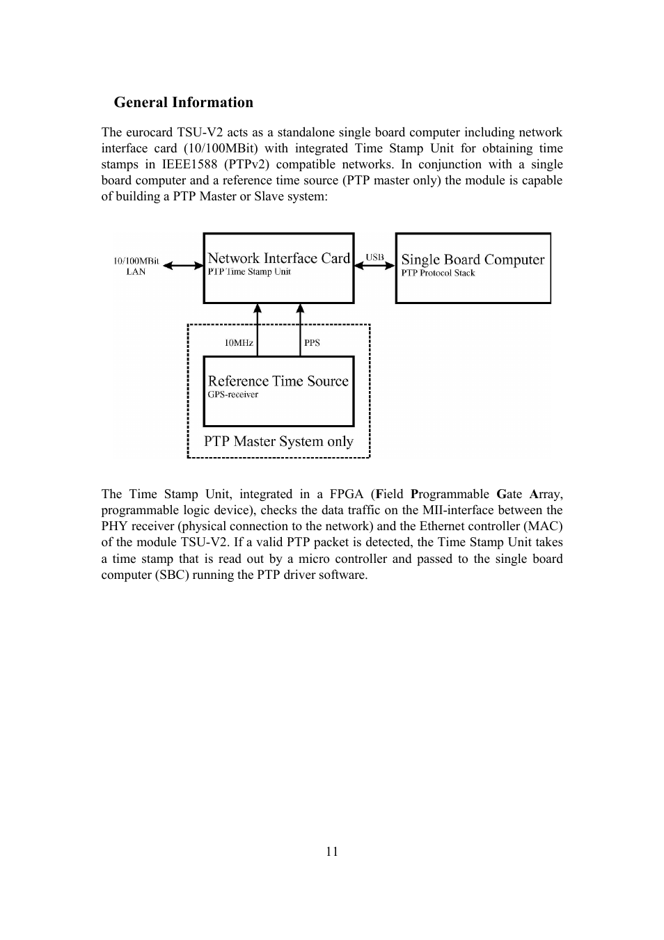 Meinberg SyncBox PTPv2 User Manual | Page 11 / 32