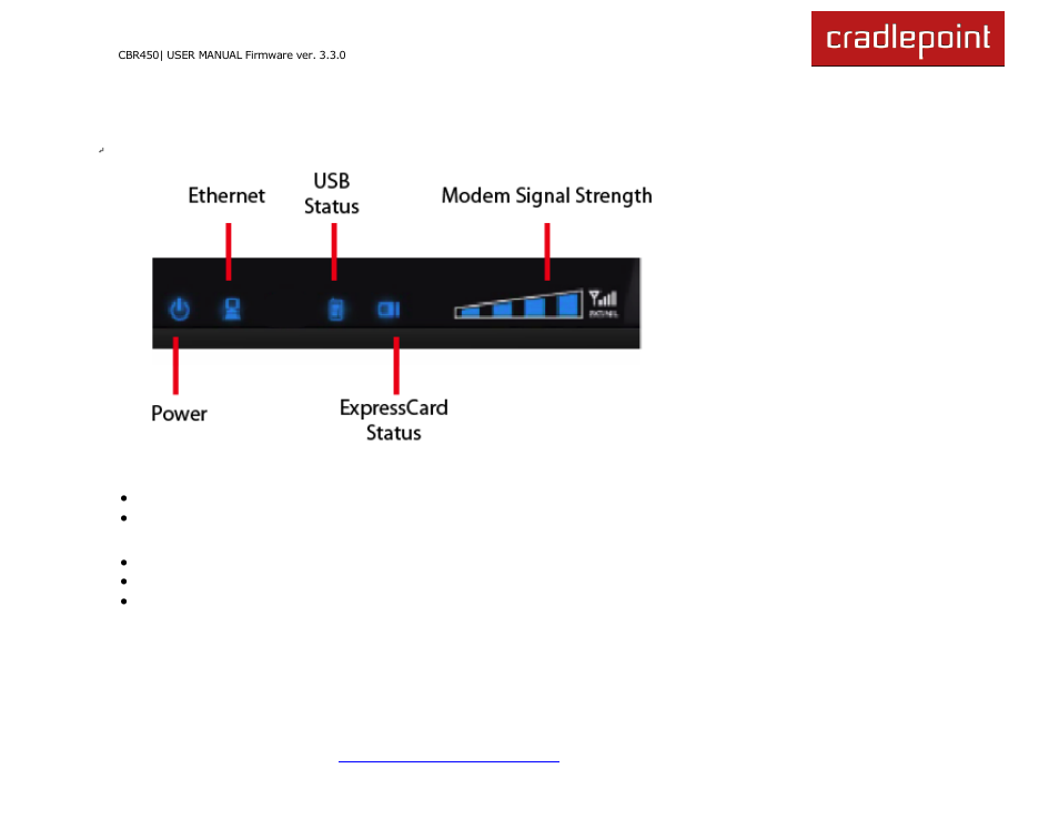 2 leds | Cradlepoint CBR450 User Manual | Page 11 / 130