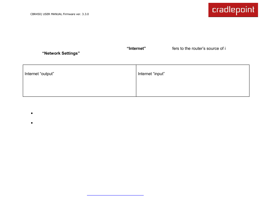 5 network settings vs. internet | Cradlepoint CBR450 User Manual | Page 25 / 130