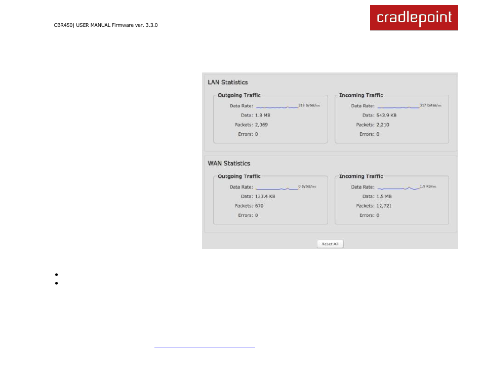 6 statistics | Cradlepoint CBR450 User Manual | Page 42 / 130