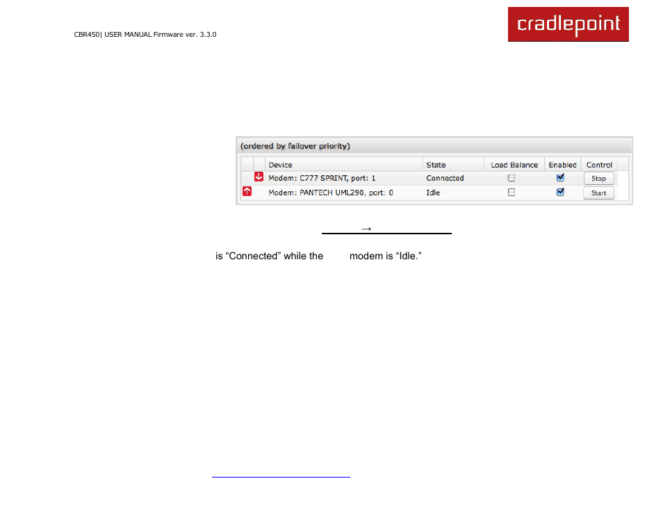 1 connection manager | Cradlepoint CBR450 User Manual | Page 72 / 130