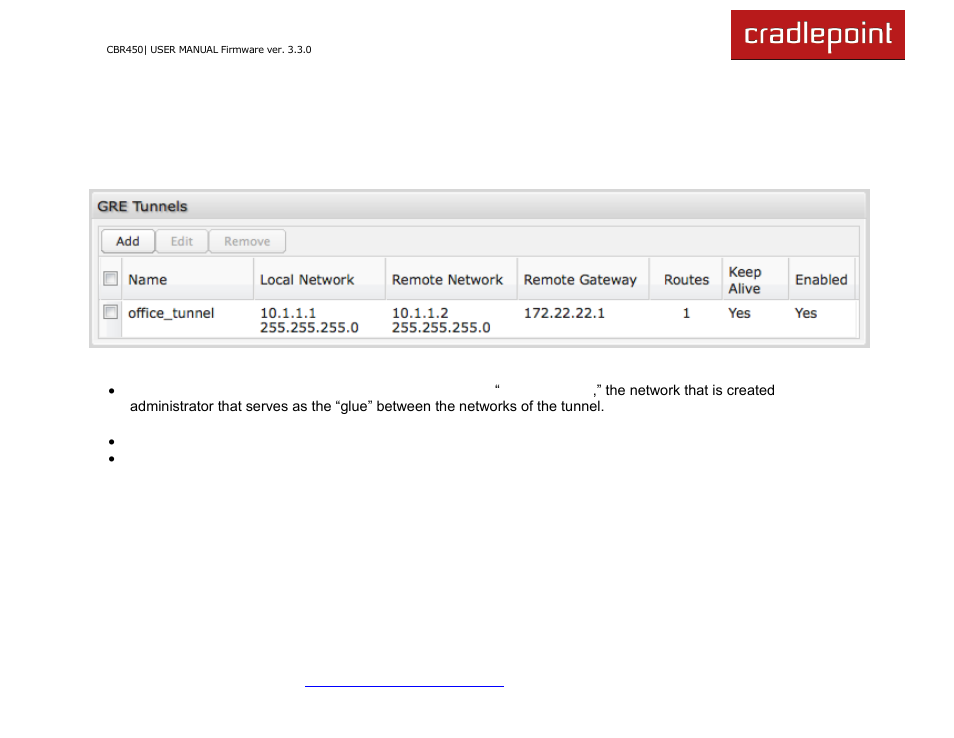 3 gre tunnels (advanced mode only) | Cradlepoint CBR450 User Manual | Page 80 / 130