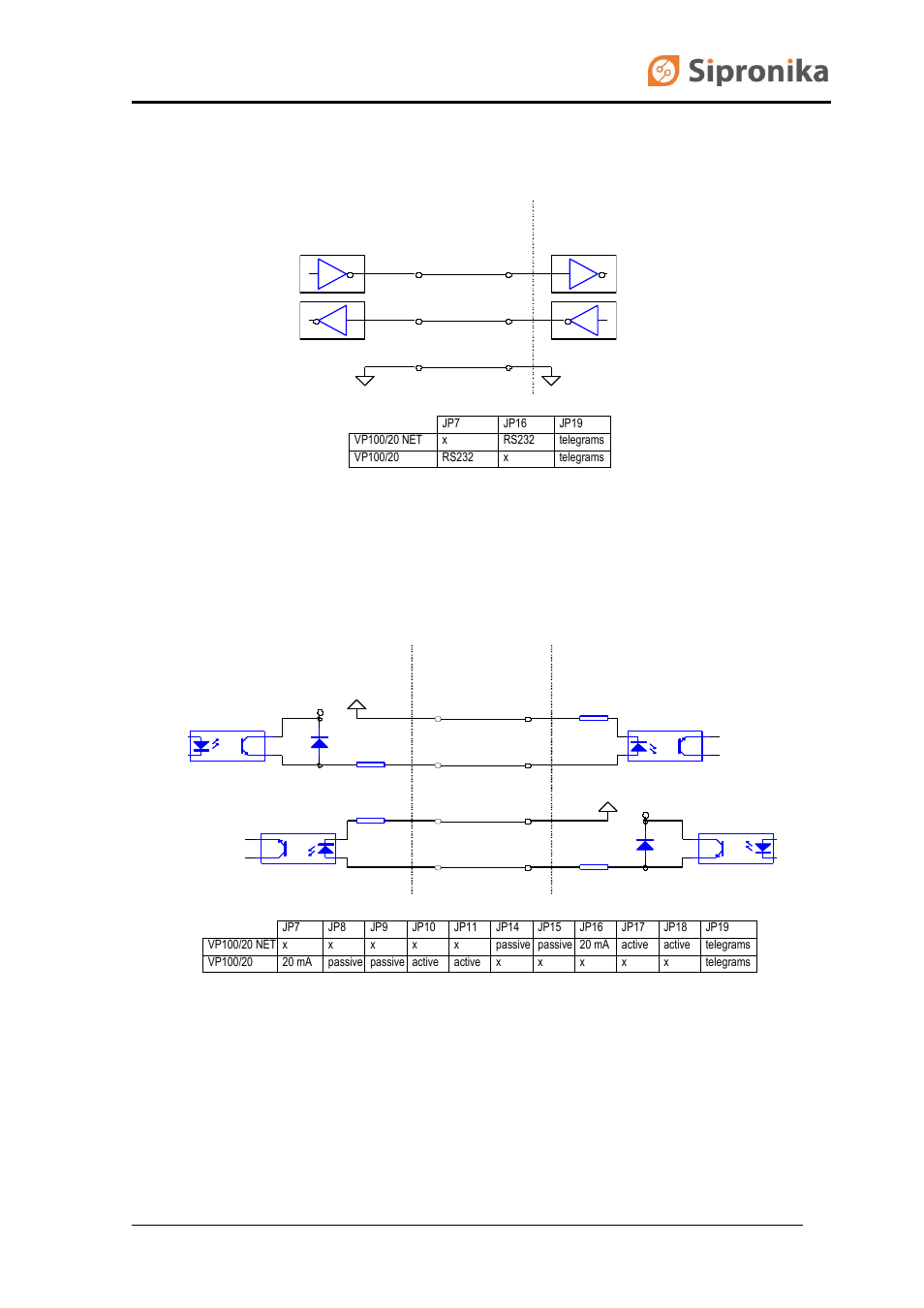 Meinberg VP100 20NET User Manual | Page 7 / 25